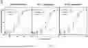 Fig. 20 - IMPROVED CORONAVIRUS VACCINE