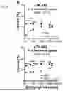 Fig. 40 - IMPROVED CORONAVIRUS VACCINE