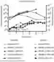Fig. 01 - ANTIGEN-RECOGNIZING RECEPTORS TARGETING B7-H3 AND USES THEREOF