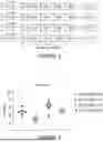 Fig. 09 - ANTIGEN-RECOGNIZING RECEPTORS TARGETING B7-H3 AND USES THEREOF