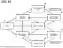 Fig. 16 - CHECK DEVICE AND CHECK METHOD