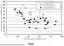 Fig. 09 - FLOCKED SPRING