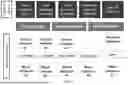 Fig. 04 - IDENTIFICATION OF CERVICAL BIOMARKERS