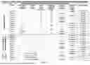 Fig. 06 - IDENTIFICATION OF CERVICAL BIOMARKERS