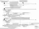 Fig. 02 - CYCLIC CHANNEL SELF EVALUATION