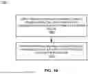Fig. 14 - SENSOR SHIFT FOR OPTICAL IMAGE STABILIZATION AND FOCUSING IN COMPACT CAMERA DEVICES