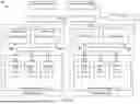 Fig. 02 - Machine Learning Model Data Tiering