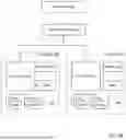 Fig. 09 - Machine Learning Model Data Tiering