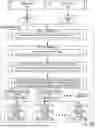 Fig. 19 - Machine Learning Model Data Tiering
