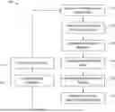 Fig. 01 - AUTOMATED SUBSTRATE DEFECT IDENTIFICATION USING MULTIPLE CLASSIFICATION ENGINE MODELS
