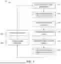 Fig. 02 - AUTOMATED SUBSTRATE DEFECT IDENTIFICATION USING MULTIPLE CLASSIFICATION ENGINE MODELS