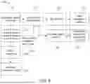 Fig. 07 - AUTOMATED SUBSTRATE DEFECT IDENTIFICATION USING MULTIPLE CLASSIFICATION ENGINE MODELS