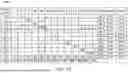 Fig. 10 - AUTOMATED SUBSTRATE DEFECT IDENTIFICATION USING MULTIPLE CLASSIFICATION ENGINE MODELS