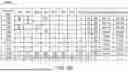 Fig. 12 - AUTOMATED SUBSTRATE DEFECT IDENTIFICATION USING MULTIPLE CLASSIFICATION ENGINE MODELS