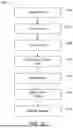 Fig. 13 - AUTOMATED SUBSTRATE DEFECT IDENTIFICATION USING MULTIPLE CLASSIFICATION ENGINE MODELS