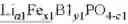 Fig. 02 - POSITIVE ELECTRODE AND RECHARGEABLE LITHIUM BATTERY INCLUDING THE POSITIVE ELECTRODE