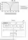 Fig. 11 - TRANSMITTER, TRANSMITTER GROUP, AND SYSTEM