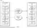 Fig. 02 - METHOD, APPARATUS, AND MEDIUM FOR POINT CLOUD CODING