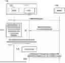 Fig. 01 - METHOD AND DEVICE FOR PROVIDING ACCESS CONTROL IN RAN SHARING IN NEXT-GENERATION MOBILE COMMUNICATION SYSTEM WHEN DISASTER CONDITION OCCURS