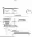 Fig. 04 - METHOD AND DEVICE FOR PROVIDING ACCESS CONTROL IN RAN SHARING IN NEXT-GENERATION MOBILE COMMUNICATION SYSTEM WHEN DISASTER CONDITION OCCURS
