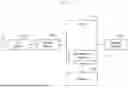 Fig. 12 - METHOD AND DEVICE FOR PROVIDING ACCESS CONTROL IN RAN SHARING IN NEXT-GENERATION MOBILE COMMUNICATION SYSTEM WHEN DISASTER CONDITION OCCURS
