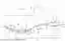 Fig. 01 - ARTICLE OF FOOTWEAR HAVING A SOLE PLATE