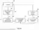 Fig. 05 - DRIVE DEVICE FOR APPLYING AN OPPOSING FORCE FOR PREVENTING AN UNDESIRED ADJUSTMENT OF AN INTERIOR ASSEMBLY