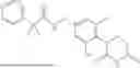 Fig. 197 - TARGETED PROTEIN DEGRADATION