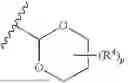 Fig. 320 - GPR84 ANTAGONISTS AND USES THEREOF