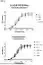 Fig. 06 - HUMAN ANTIBODIES AGAINST TISSUE FACTOR AND METHODS OF USE THEREOF