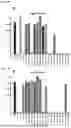 Fig. 37 - HUMAN ANTIBODIES AGAINST TISSUE FACTOR AND METHODS OF USE THEREOF