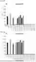 Fig. 40 - HUMAN ANTIBODIES AGAINST TISSUE FACTOR AND METHODS OF USE THEREOF