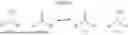 Fig. 02 - ENGINEERED TRANSAMINASE POLYPEPTIDES FOR INDUSTRIAL BIOCATALYSIS