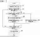 Fig. 03 - CO2 ADSORPTION DEVICE