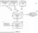 Fig. 02 - SYSTEMS AND METHODS FOR MANAGING VOICE QUERIES USING PRONUNCIATION INFORMATION
