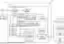 Fig. 01 - AUTOMATED MULTI-PARTY DOCUMENT MANAGEMENT PLATFORM AND USER INTERACTIVE TOOL