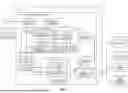 Fig. 02 - AUTOMATED MULTI-PARTY DOCUMENT MANAGEMENT PLATFORM AND USER INTERACTIVE TOOL