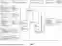 Fig. 03 - AUTOMATED MULTI-PARTY DOCUMENT MANAGEMENT PLATFORM AND USER INTERACTIVE TOOL