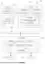 Fig. 14 - SYSTEM AND METHOD FOR ONLINE BILL PAYMENT DELEGATION