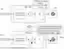 Fig. 01 - METHODS AND SYSTEMS FOR LATENT-AWARE IMAGE WATERMARKING