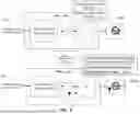 Fig. 02 - METHODS AND SYSTEMS FOR LATENT-AWARE IMAGE WATERMARKING