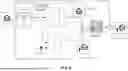 Fig. 10 - METHODS AND SYSTEMS FOR LATENT-AWARE IMAGE WATERMARKING