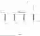 Fig. 05 - RADIO FREQUENCY DEVICE AND COMMUNICATION DEVICE