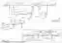 Fig. 14 - Unlimited Bandwidth Shifting Systems and Methods of an All-Digital Phase Locked Loop