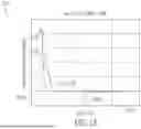 Fig. 15 - Unlimited Bandwidth Shifting Systems and Methods of an All-Digital Phase Locked Loop
