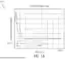 Fig. 16 - Unlimited Bandwidth Shifting Systems and Methods of an All-Digital Phase Locked Loop