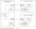 Fig. 76 - CALL CONTROL METHOD, RELATED APPARATUS, AND COMMUNICATION SYSTEM