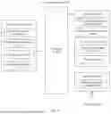 Fig. 77 - CALL CONTROL METHOD, RELATED APPARATUS, AND COMMUNICATION SYSTEM