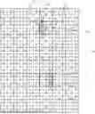 Fig. 01 - PIXEL ARRAY OF IMAGE SENSOR AND IMAGE SENSOR