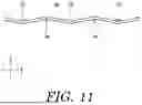 Fig. 12 - RACKET
